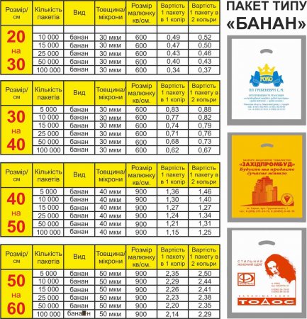 Пакеты с логотипом в Кировограде, полиэтиленовые пакеты в Кировограде, печать на пакетах в Кировограде,